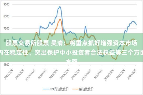 股票交易所股票 吴清：将重点抓好增强资本市场内在稳定性、突出保护中小投资者合法权益等三个方面